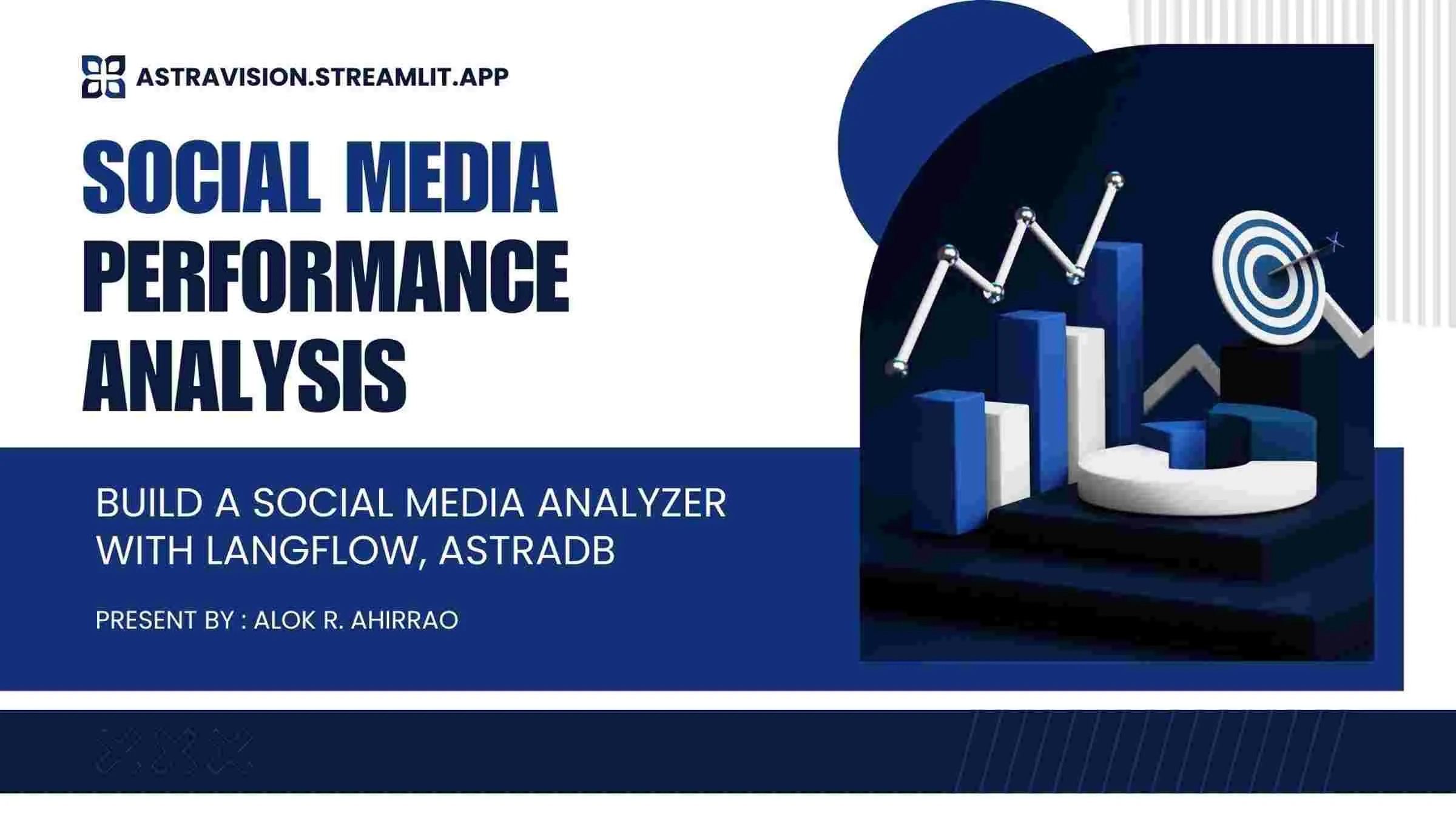 social media insights astravision